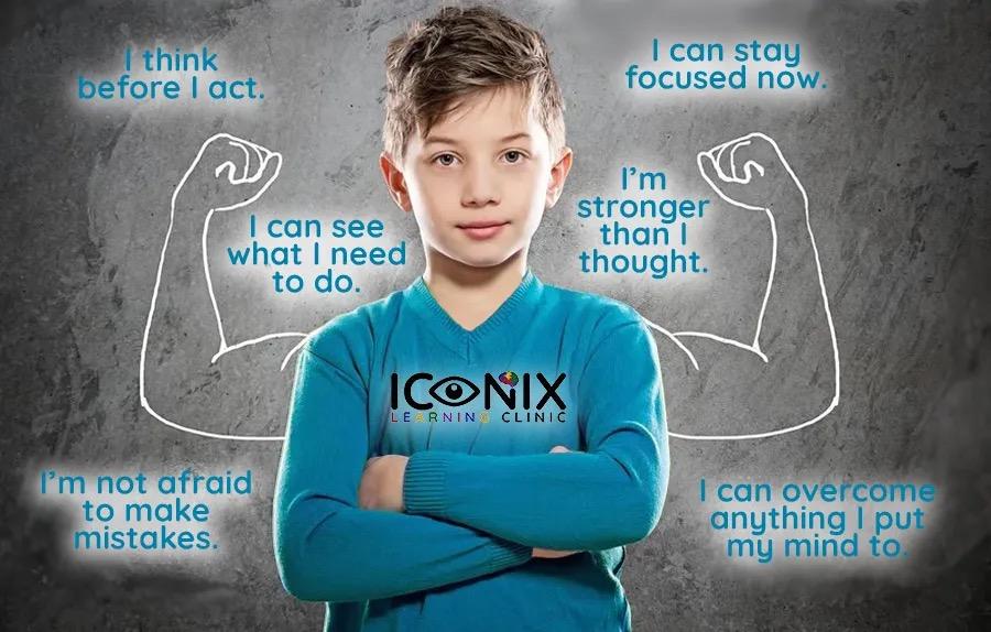 ICONIX Learning Clinic